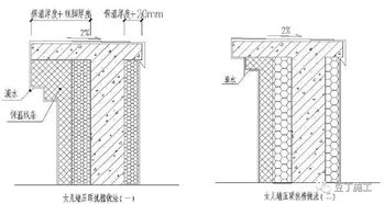 49个建筑防水工程标准化节点做法，防渗漏不再是难题